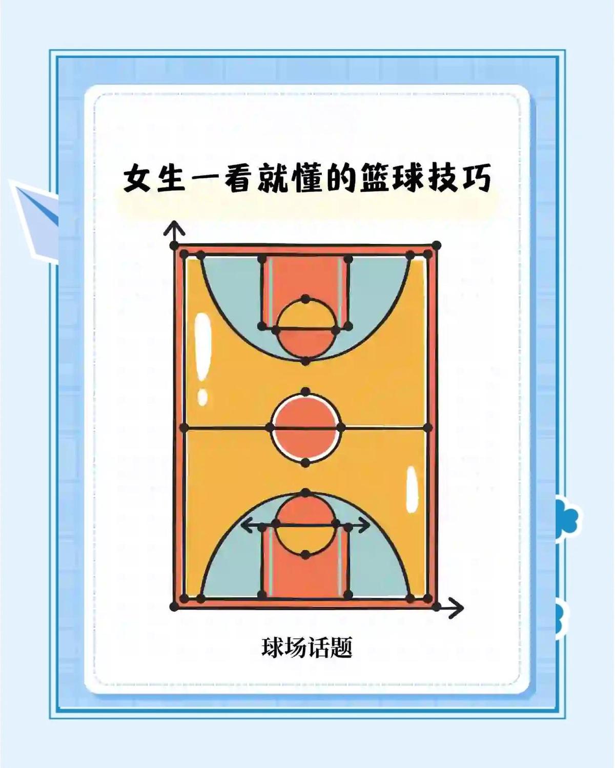 女性如何通过智能训练增强篮球技巧